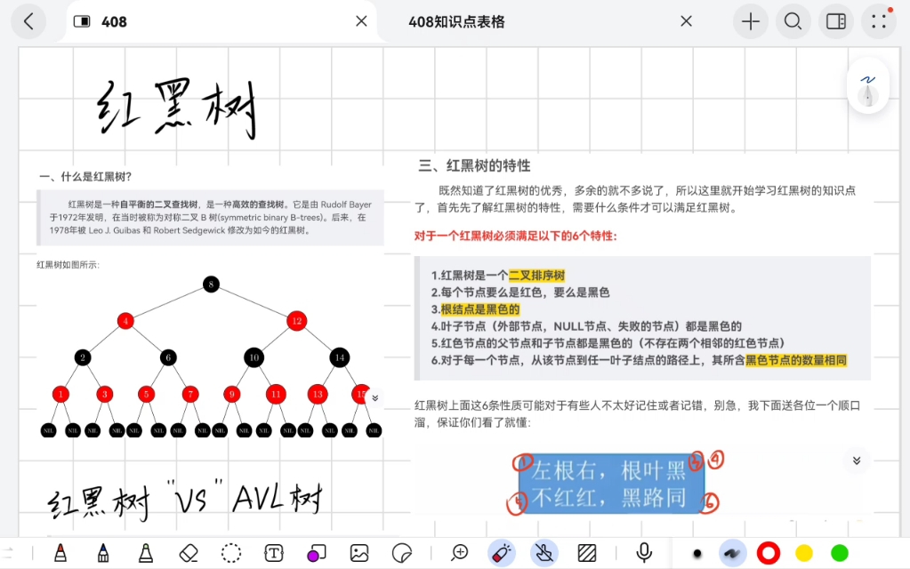 红黑树，红黑树和平衡二叉树区别