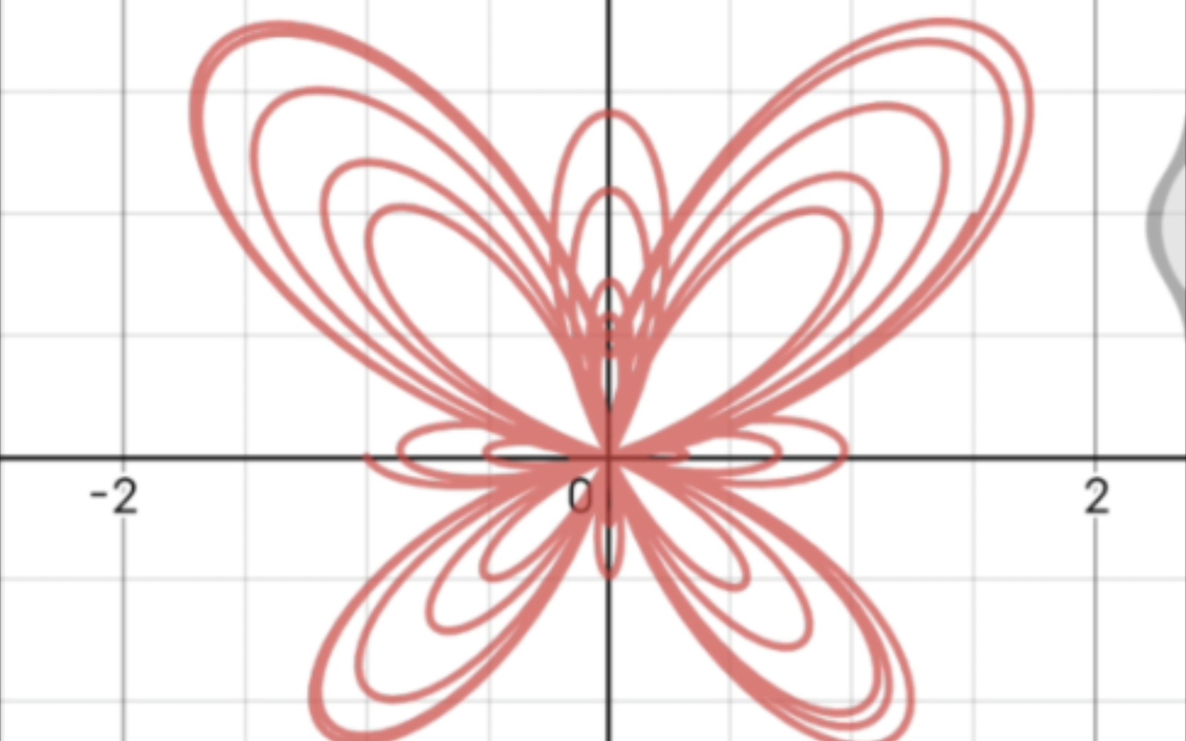利用Desmos画蝴蝶图形哔哩哔哩bilibili