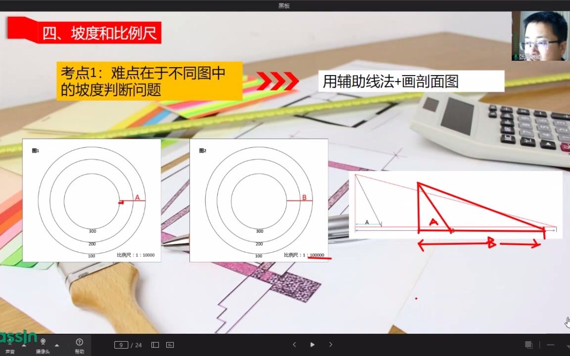 [图]4.坡度和比例尺