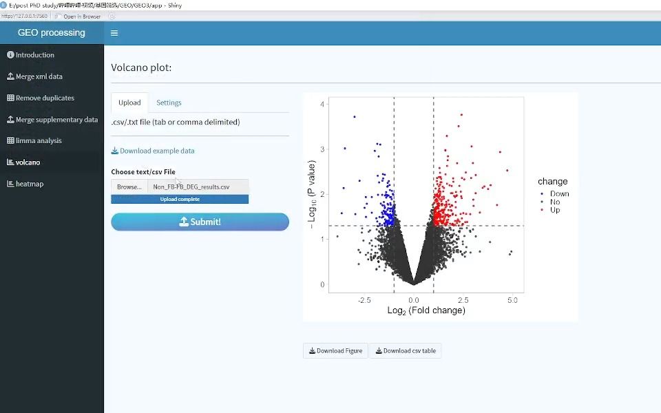 GEO数据下载分析通用小工具-数据下载&整合&差异分析&火山图&热图(芯片&测序数据)-ihzj-默认收藏夹-哔哩哔哩视频