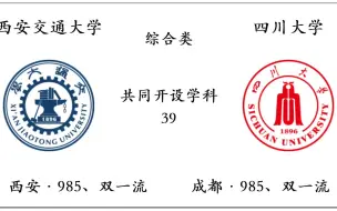 下载视频: 西安交通大学VS四川大学，共同开设学科对比，哪所大学的实力更强？