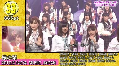 AKB48 リクエストアワーセットリストベスト 100 2010_哔哩哔哩_bilibili