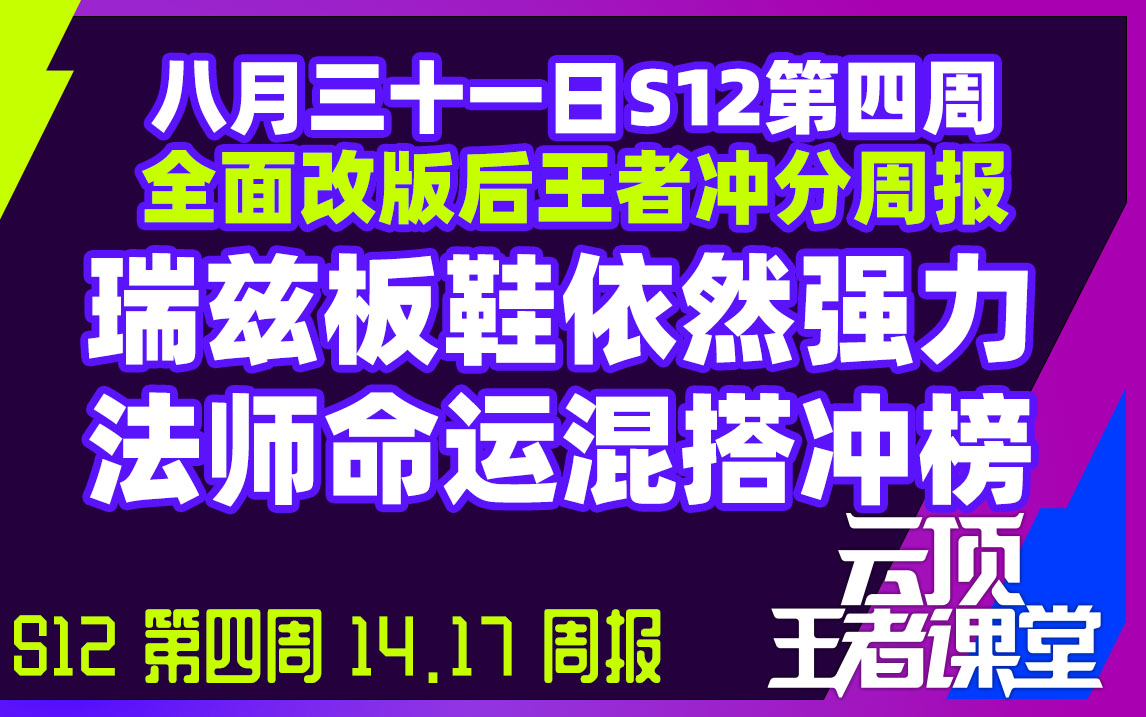 云顶第四周推荐阵容和上分策略,14.17改动大,看周报不迷茫电子竞技热门视频