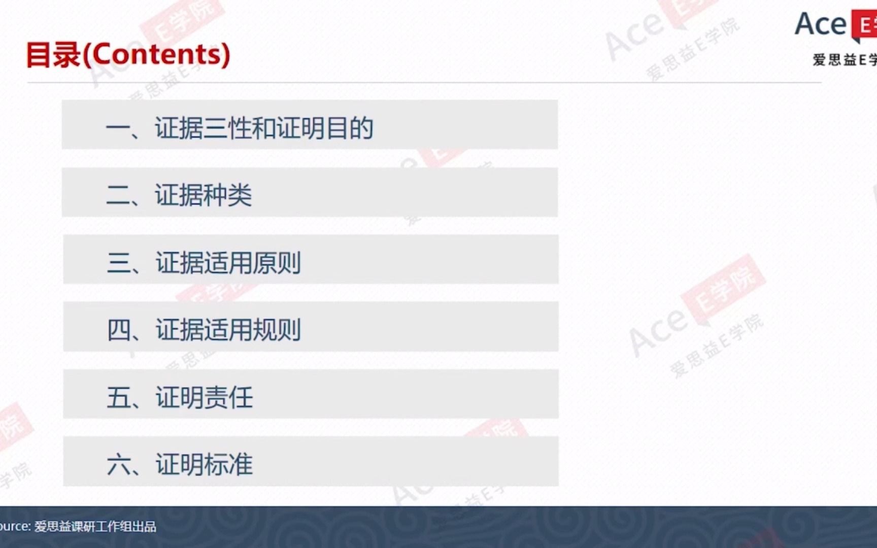 极光计划 4证据的准备与使用 民商事诉讼证据概要(拼课微信:SYCT2)哔哩哔哩bilibili