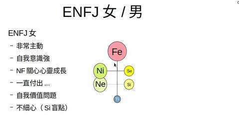 SonaDrawzStuffYT MBTI Personality Type: ENFP or ENFJ?