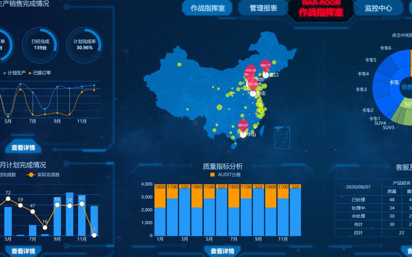 四个快速开发平台前后端都有为你接私活和毕设助力哔哩哔哩bilibili