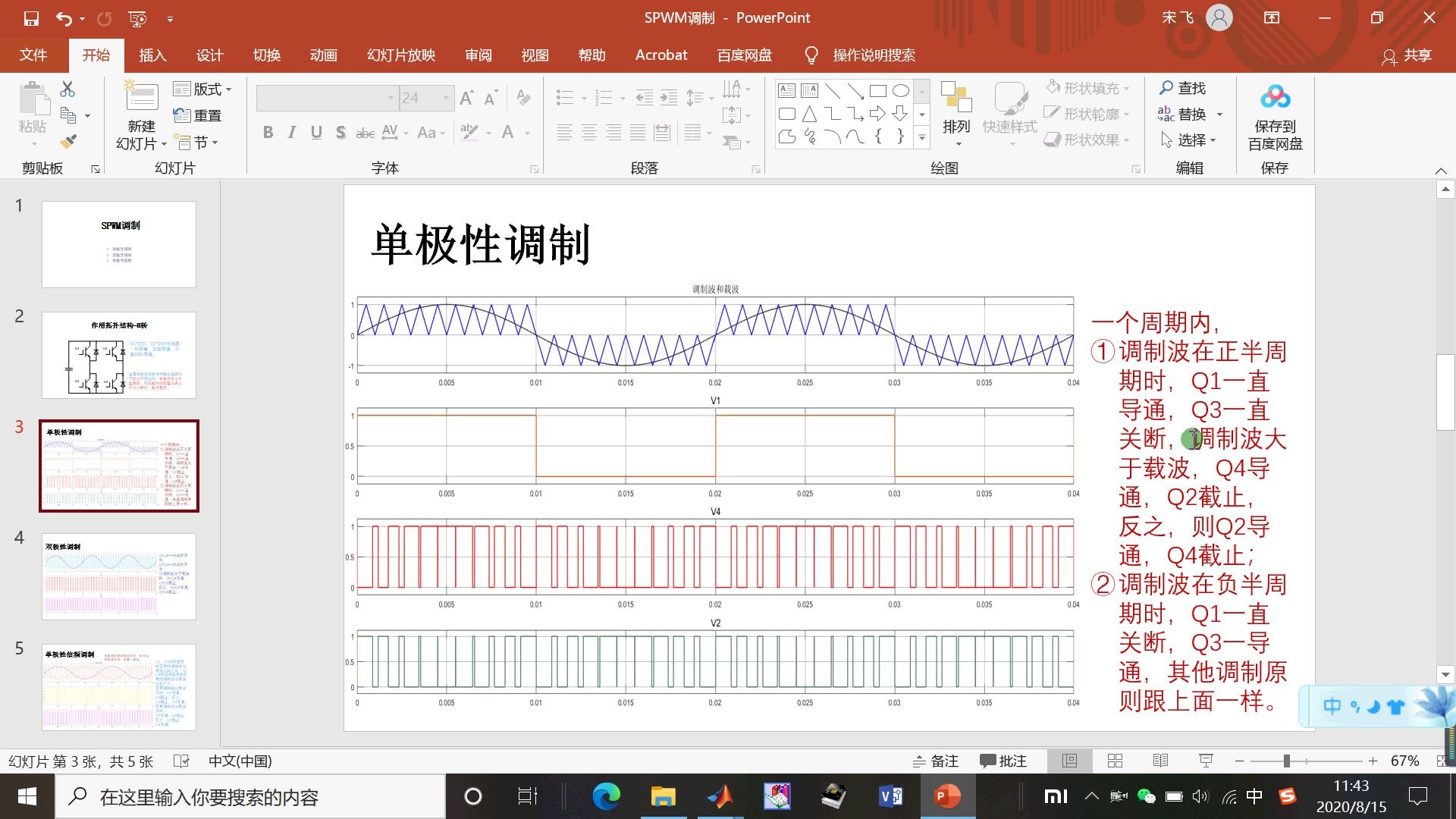 手把手教你搭单极性双极性及倍频SPWM调制哔哩哔哩bilibili