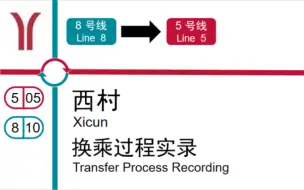 Download Video: 「暂缓已开·进城更快」【广州地铁】西村站换乘实录 8号线-5号线