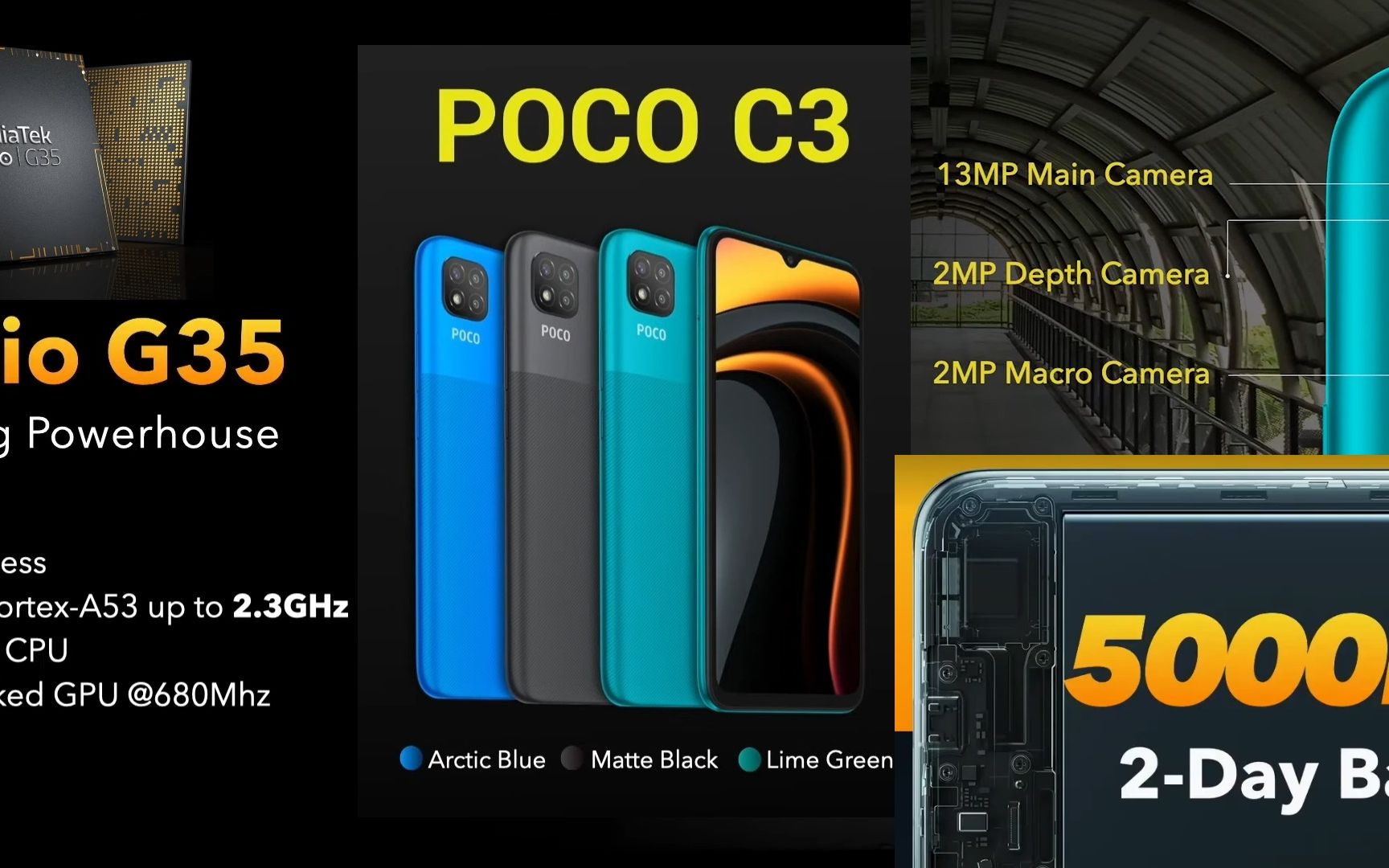 POCO最便宜手机POCO C3发布:Helio G35 6.53英寸HD+屏幕 7499卢比哔哩哔哩bilibili