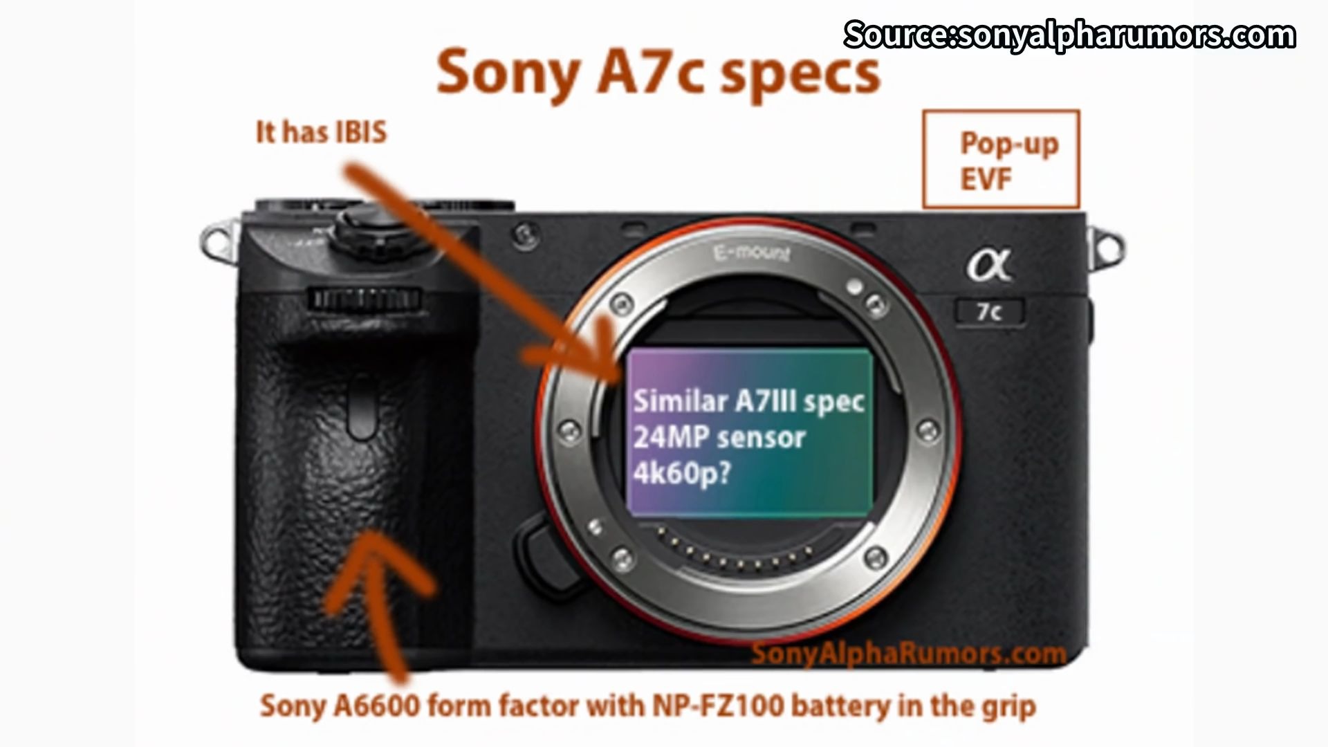 Sony a7c简约肴全幅无反9月推出!24mp, IBIS,弹出EVF,a7III相若性能哔哩哔哩bilibili