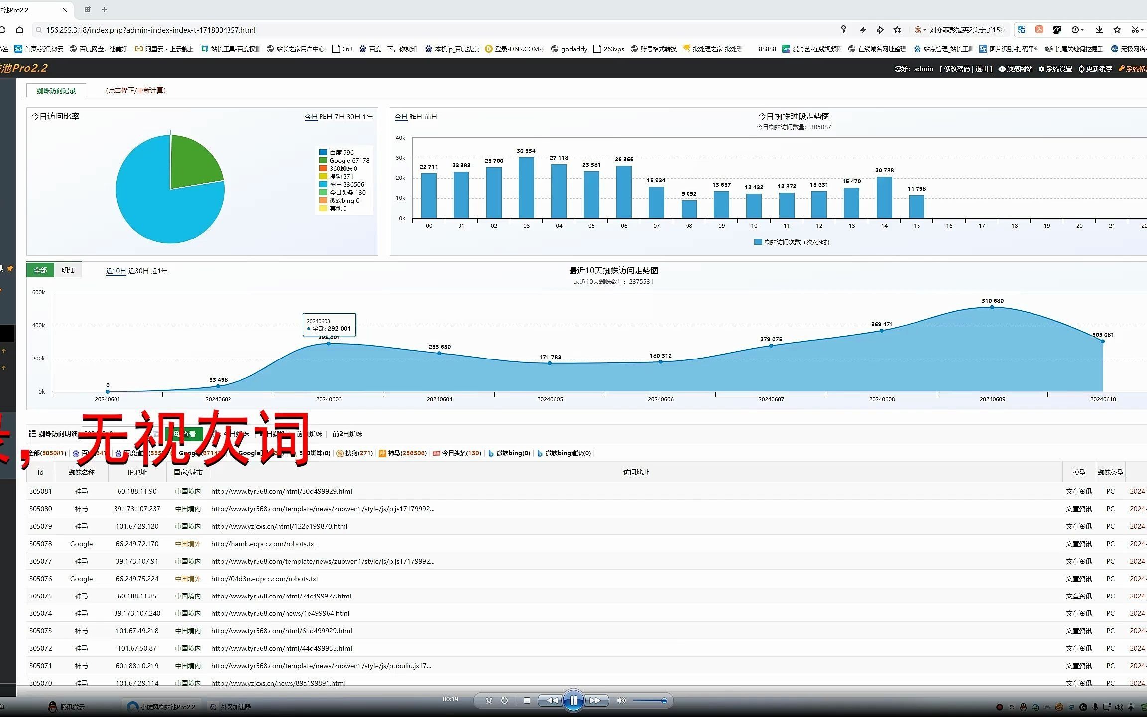 百度谷歌搜索引擎排名技术=谷歌浏览器百度搜索引擎到底谁搜谁