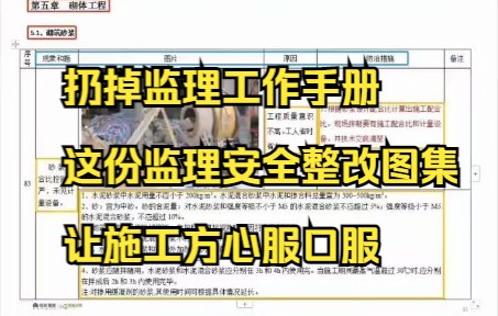 [图]扔掉监理工作手册，这份监理安全整改图集，让施工方心服口服