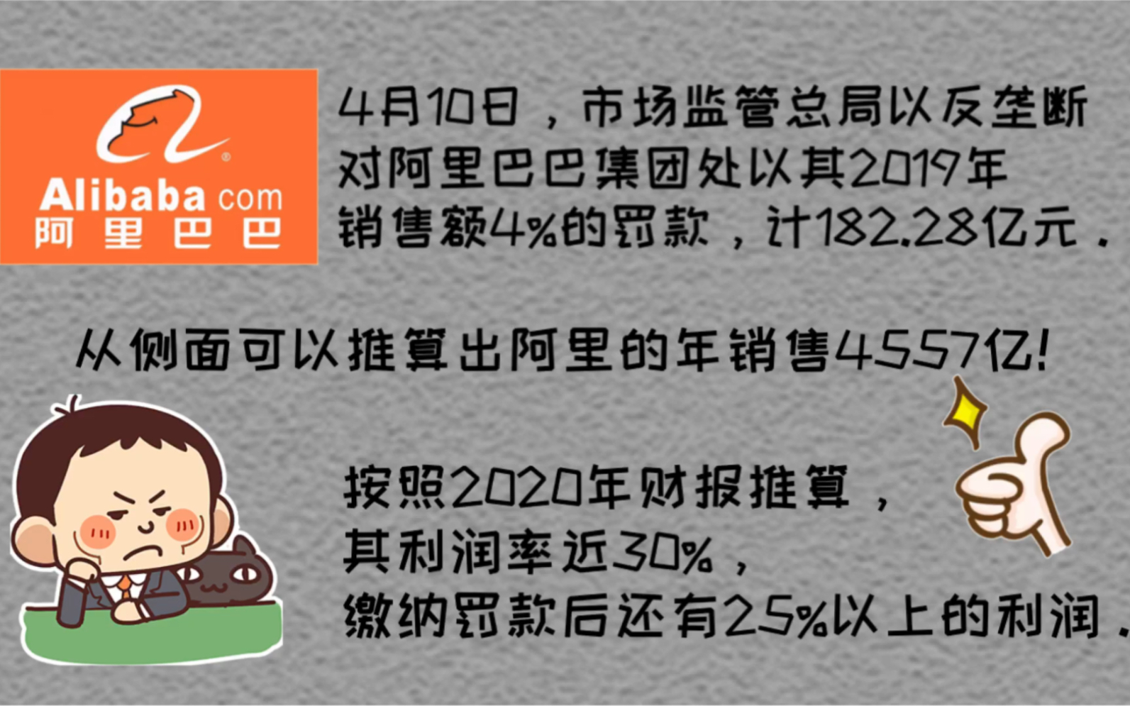 活动作品阿里巴巴被罚182亿为什么股价却在大涨