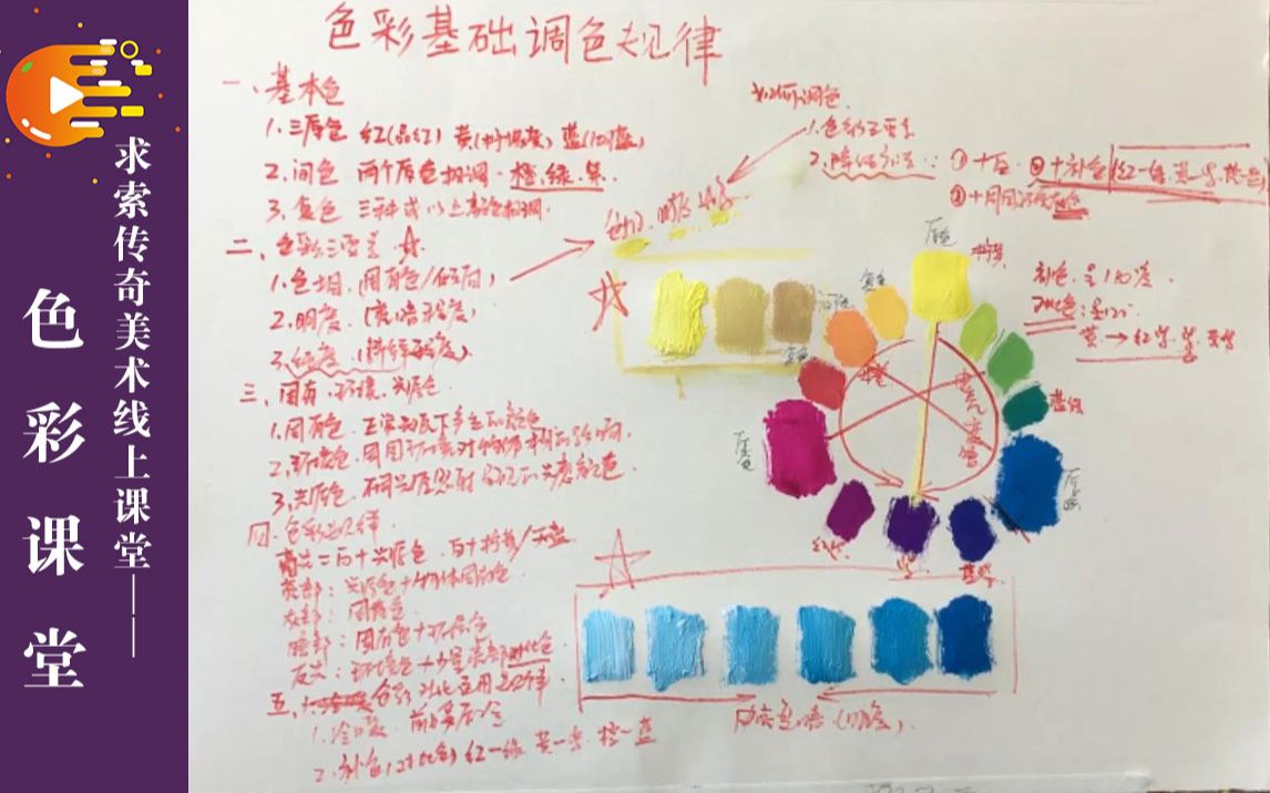 [图]色彩基础丨色彩调色理论