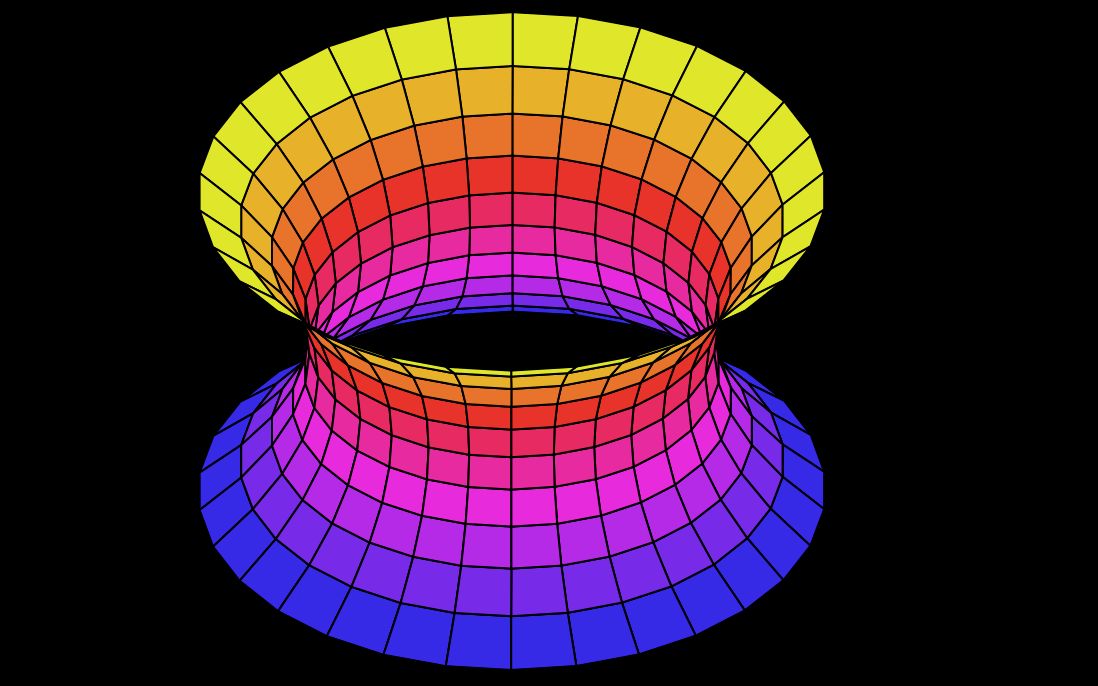 最美数学系列 — 什么是微分流形 4:张量积和外积