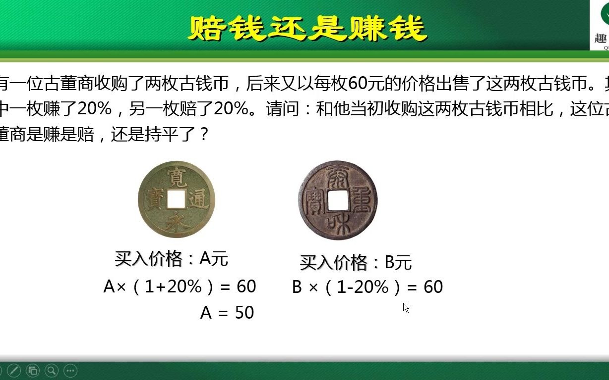 小学数学经济问题《赔钱还是赚钱》,轻松掌握百分数多少问题哔哩哔哩bilibili