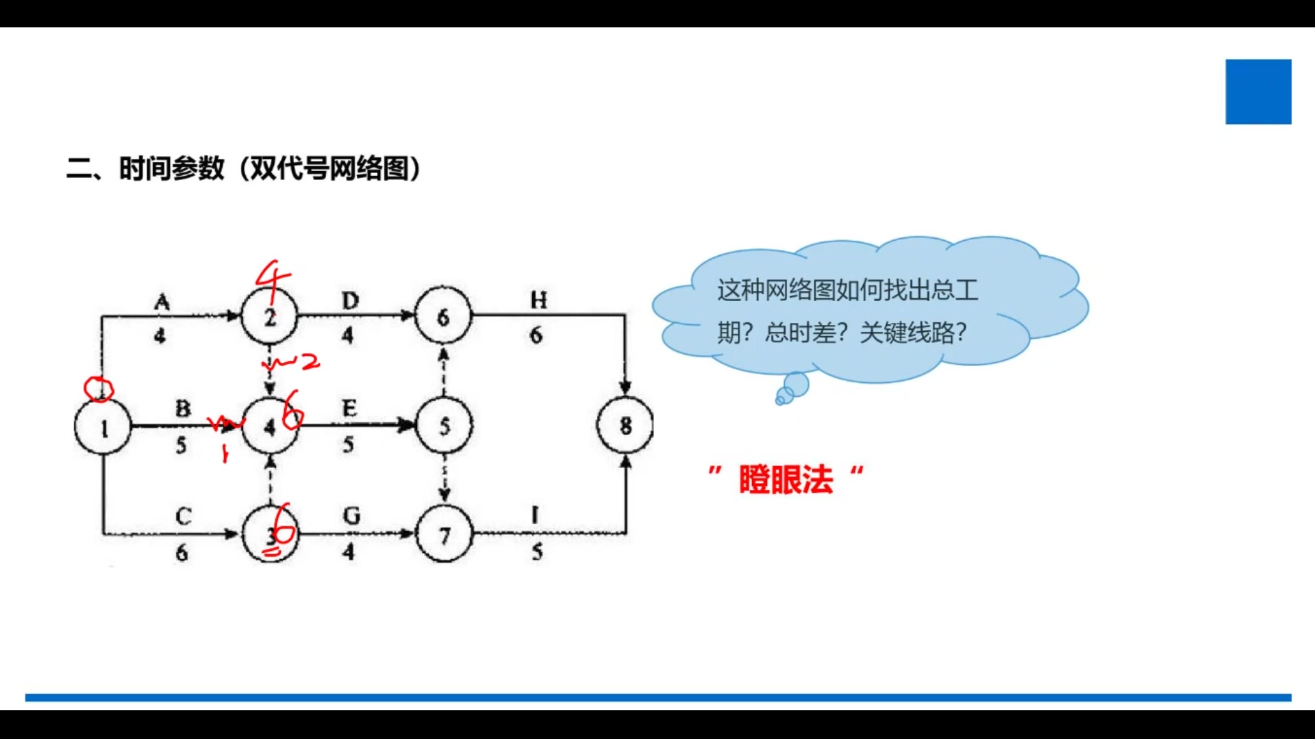 22年一建建筑考前专属小灶课田老师完哔哩哔哩bilibili