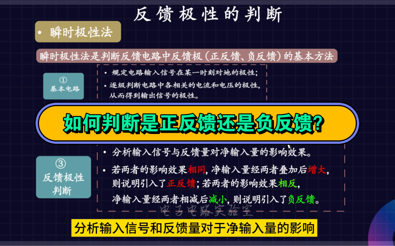 如何判断反馈是正反馈还是负反馈?瞬时极性法分析反馈电路1#电子工程师 #电子技术 #正反馈#负反馈电路 #瞬时极性法哔哩哔哩bilibili