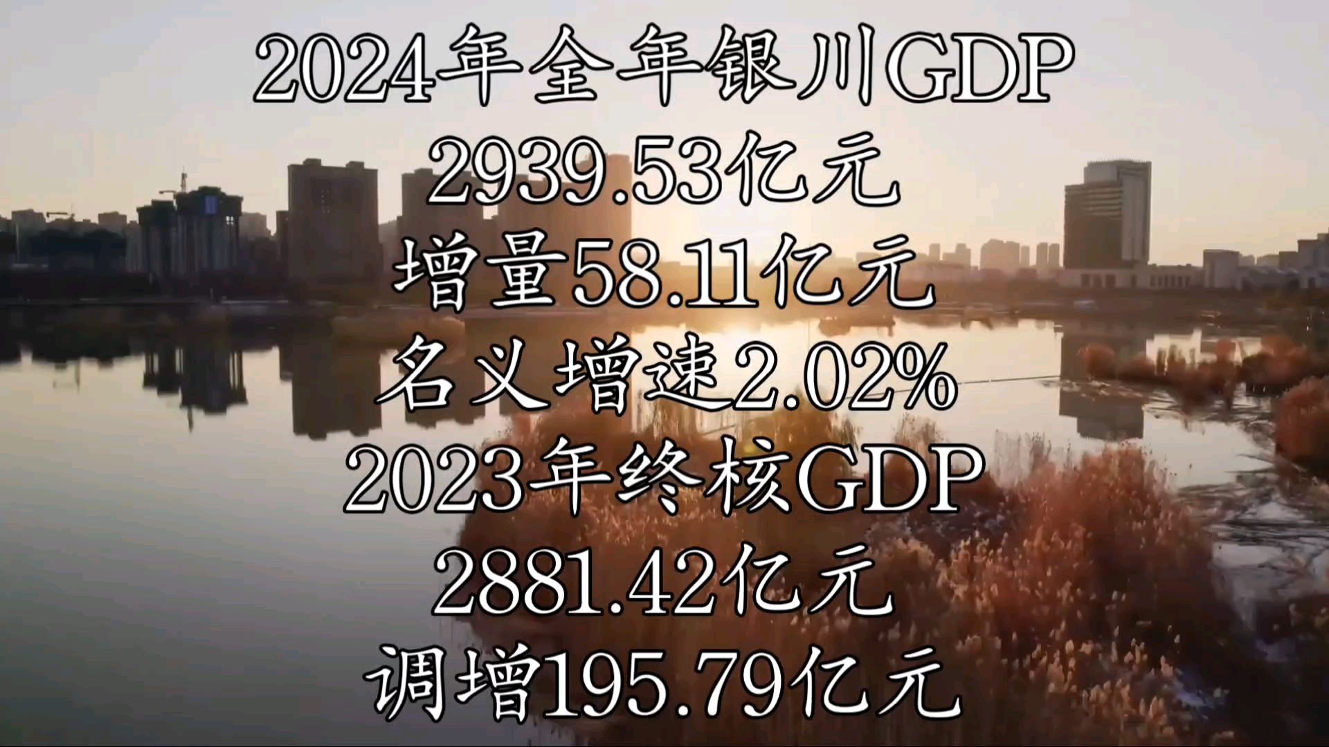 【GDP速报】2024年银川GDP数据公布哔哩哔哩bilibili