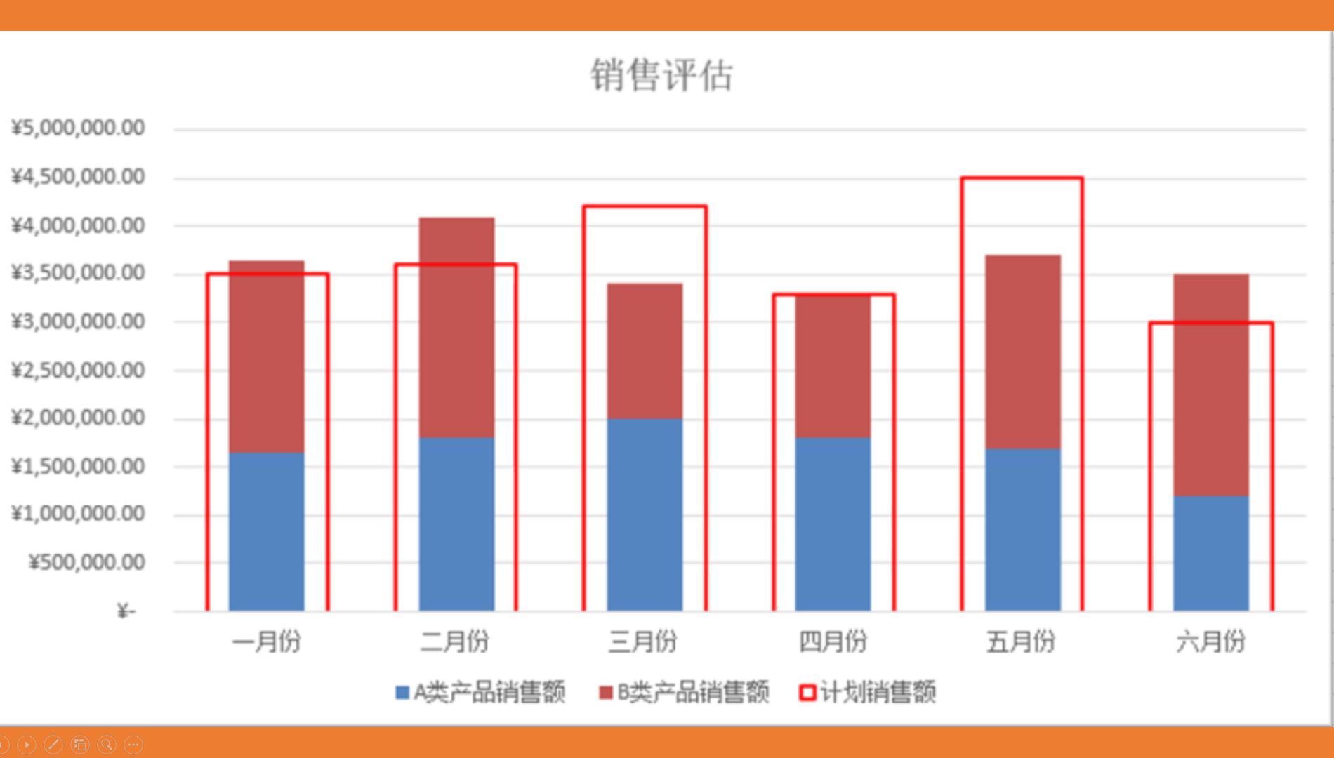 同事们没见过这种对比图表,不会做怎么办?立马上教程!哔哩哔哩bilibili