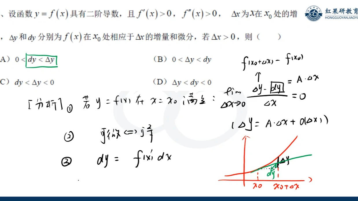 高数难图片