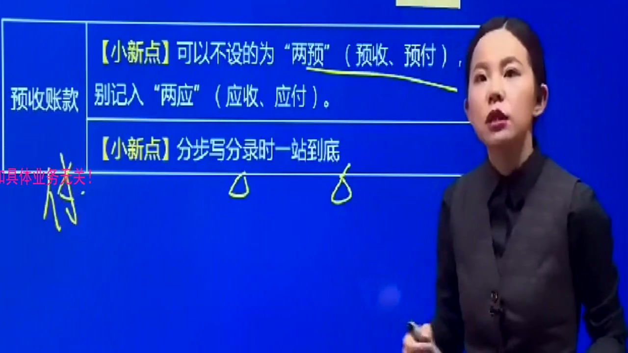 海南省考编网盘资料教程哪家好,商丘教师编教程基础讲解整理哔哩哔哩bilibili