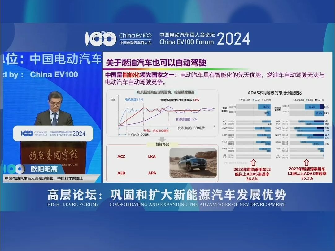 电动汽车具有智能化的先天优势,燃油车自动驾驶无法和电动汽车相竞争哔哩哔哩bilibili