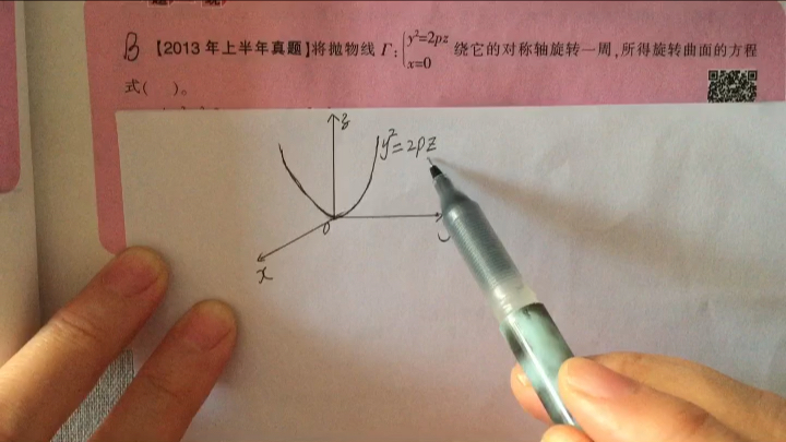 旋转抛物面哔哩哔哩bilibili