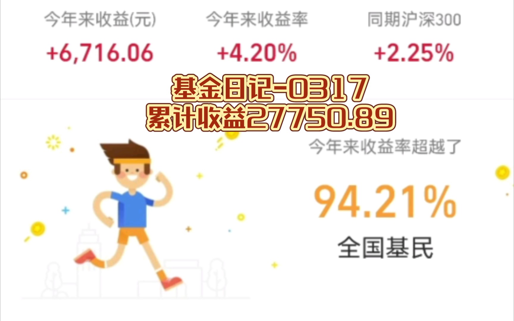 基金日记0317(17万基金实投)累计收益27750.89哔哩哔哩bilibili