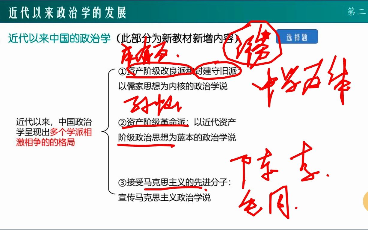 [图]自考00312政治学概论精讲2精讲班视频课程、串讲班视频课程 章节练习 历年真题试卷 考前重点复习资料