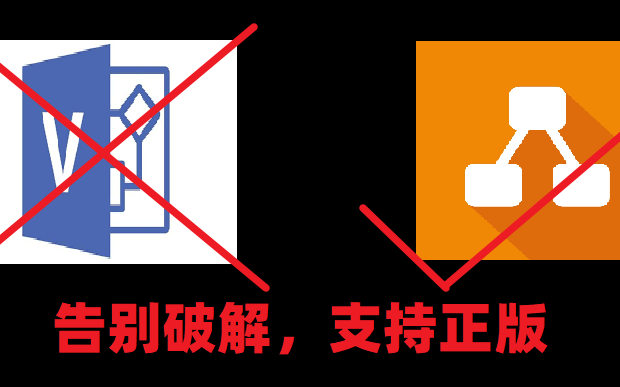 [图]还在寻找破解visio？免费图表工具带你用到嗨