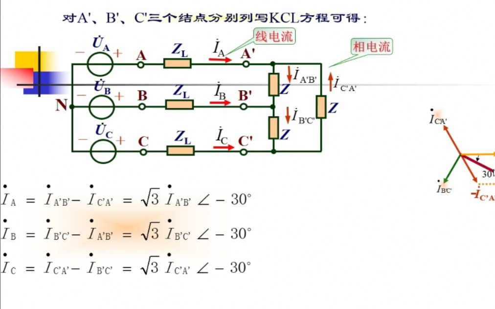 三相电路基础(三)上哔哩哔哩bilibili