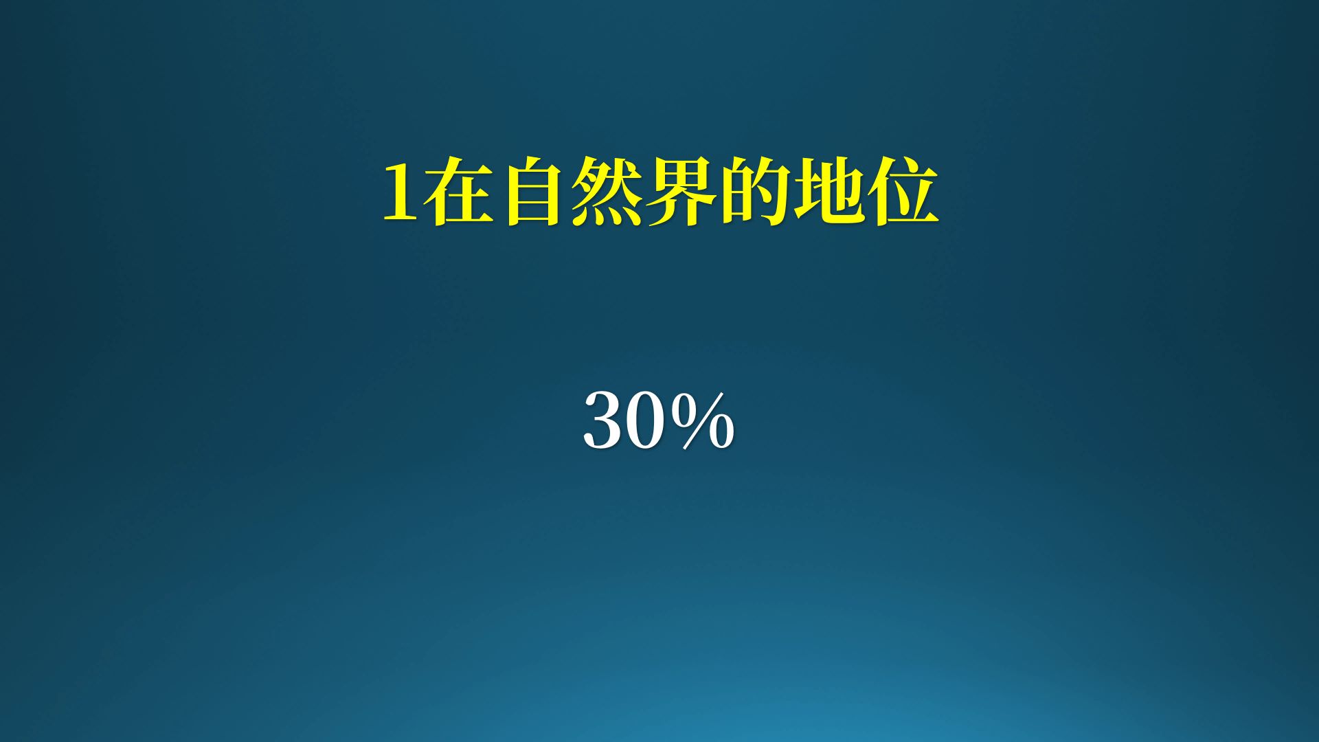 1在自然界中的地位30%,世界是乘法的!哔哩哔哩bilibili