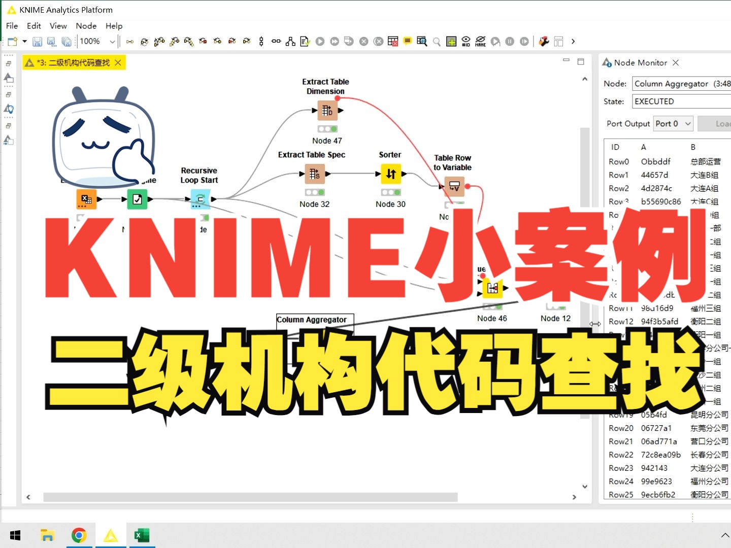 KNIME小案例0100二级机构代码查找哔哩哔哩bilibili