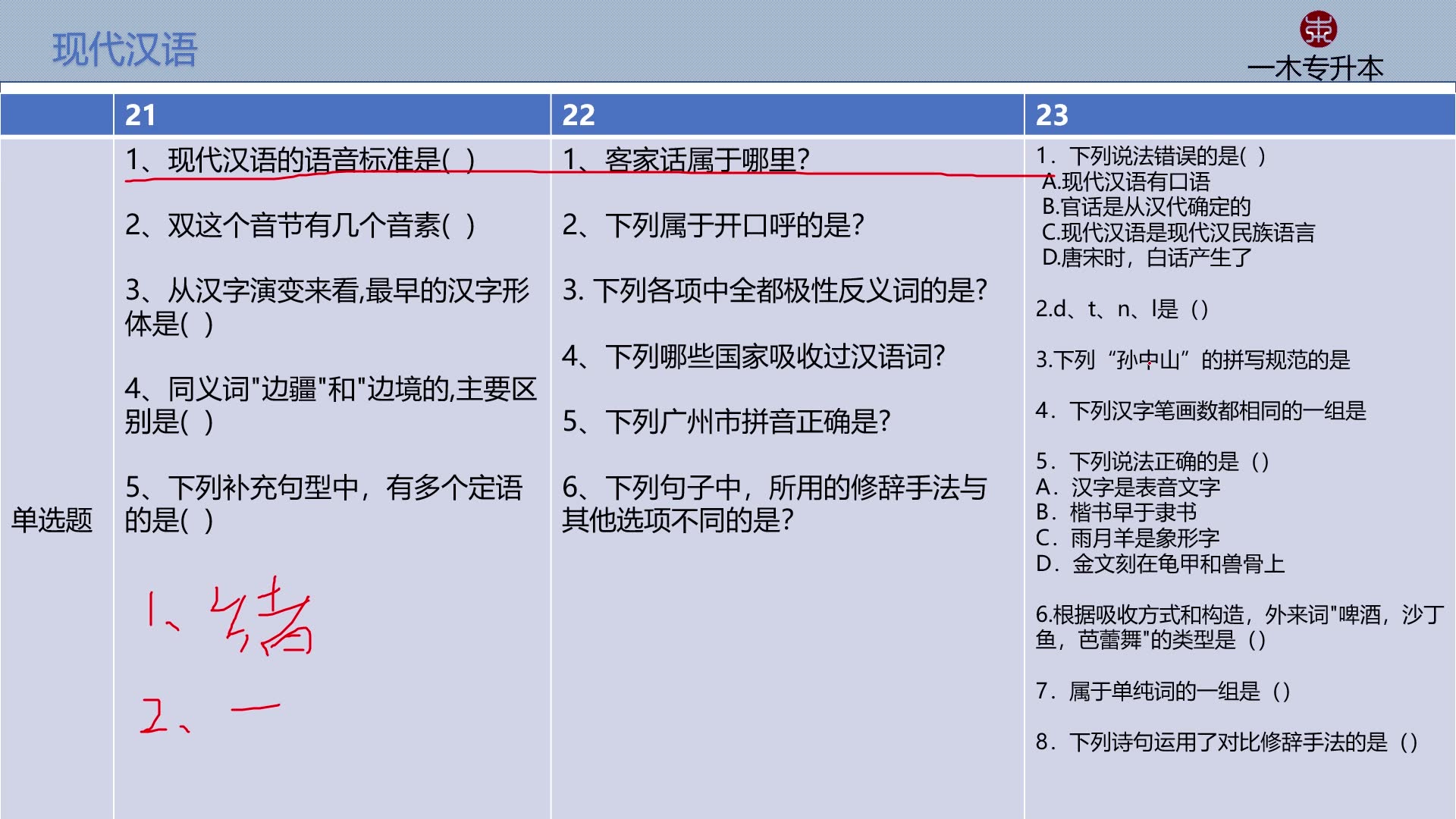 [图]现代汉语真题分析