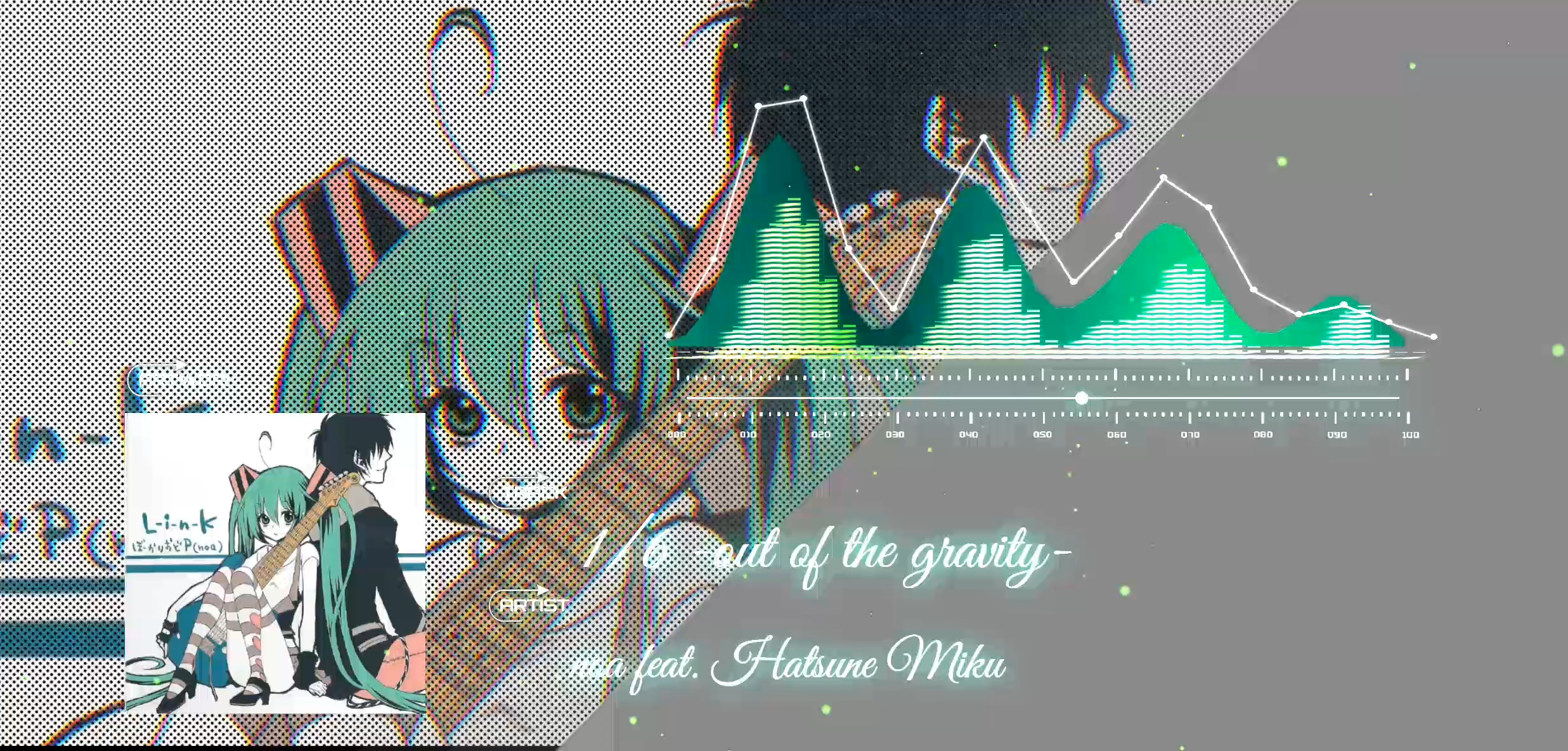 noa feat. 初音未来 - 1/6 -out of the gravity