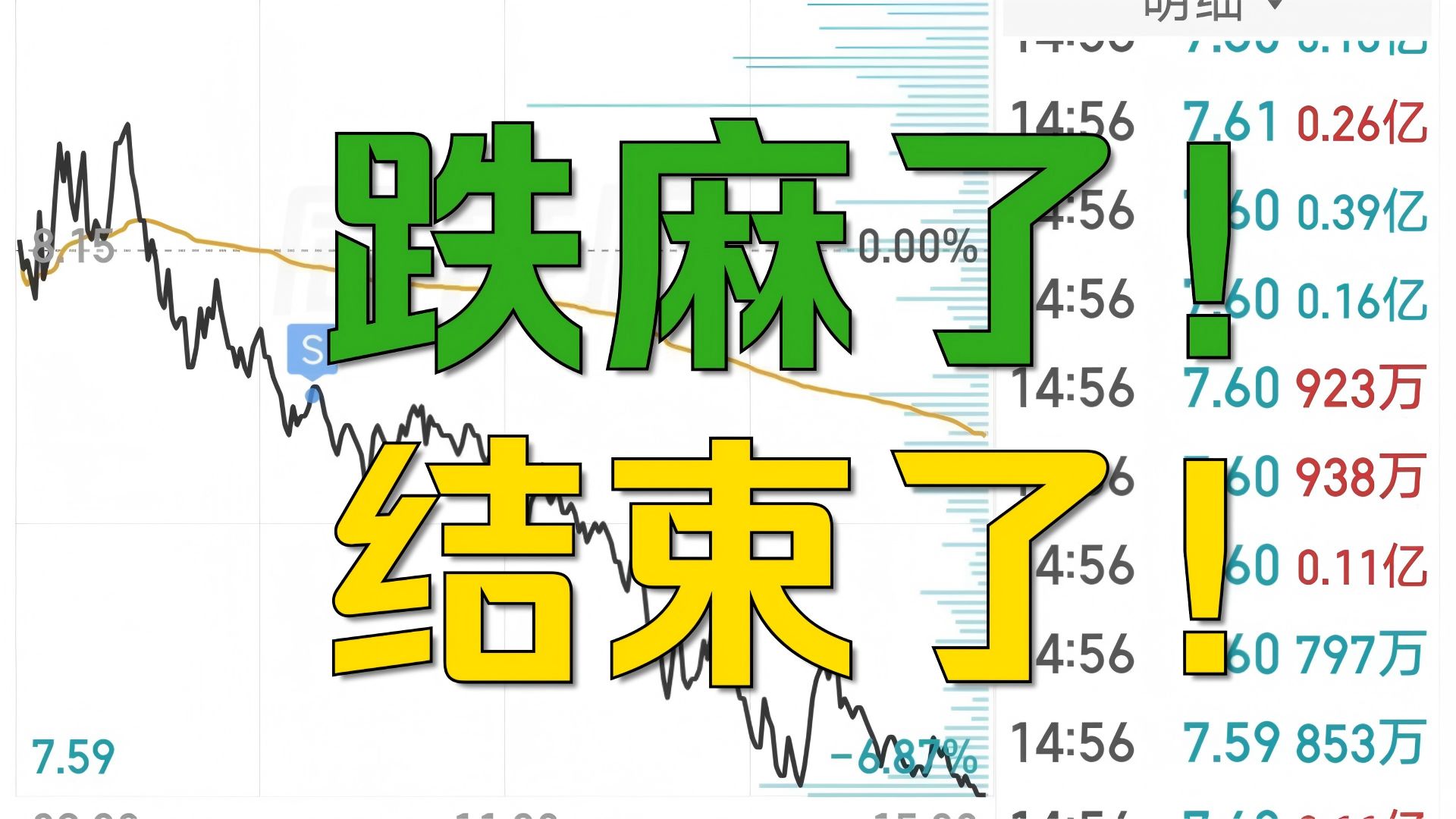 大跌的原因找到了！罪魁祸首！英伟达！科技结束了吗？百万小散欲哭无泪，抱头痛哭！