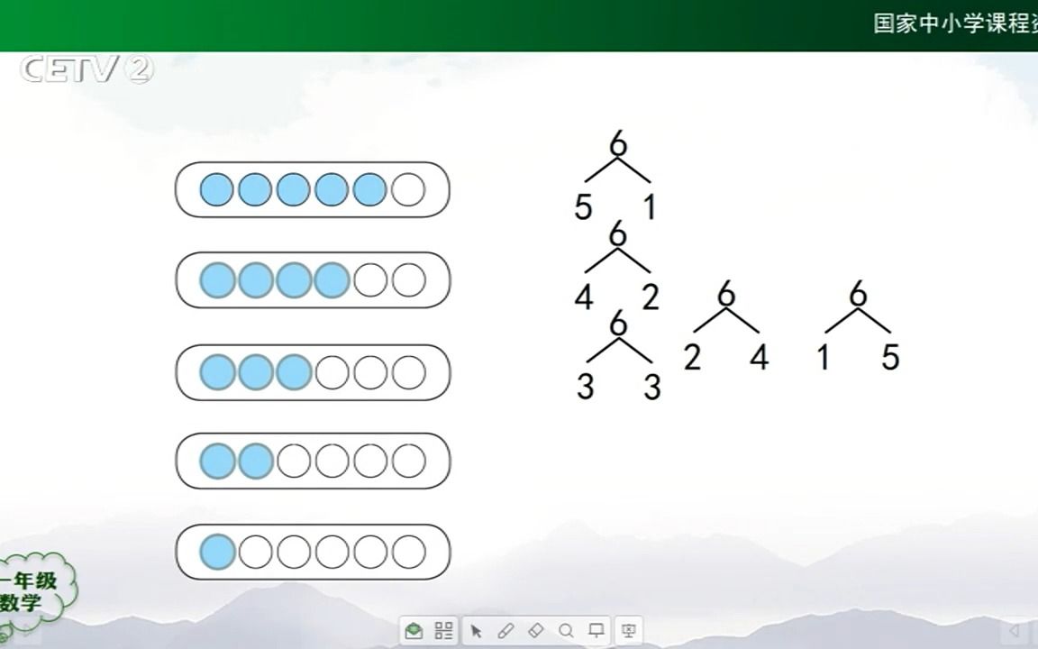 数学启蒙小课堂小学一年级数学上册20《6、7的分与合》哔哩哔哩bilibili