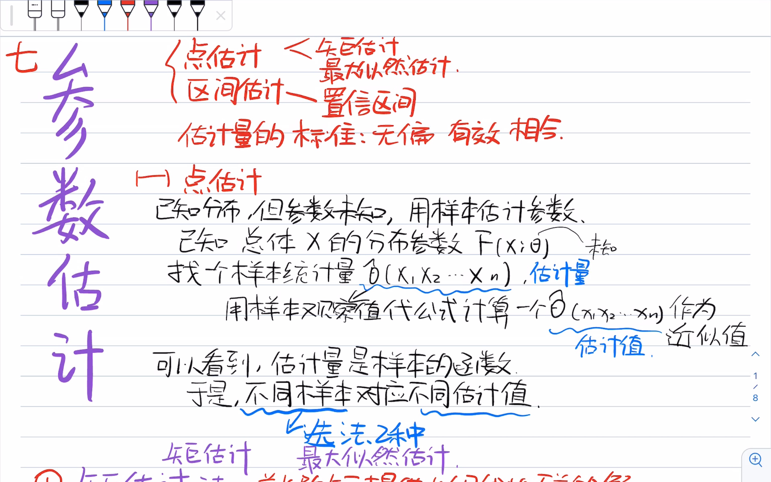 【概率论与数理统计】第七章 参数估计 点估计 区间估计 矩估计法 最大似然估计 无偏 有效 相合哔哩哔哩bilibili