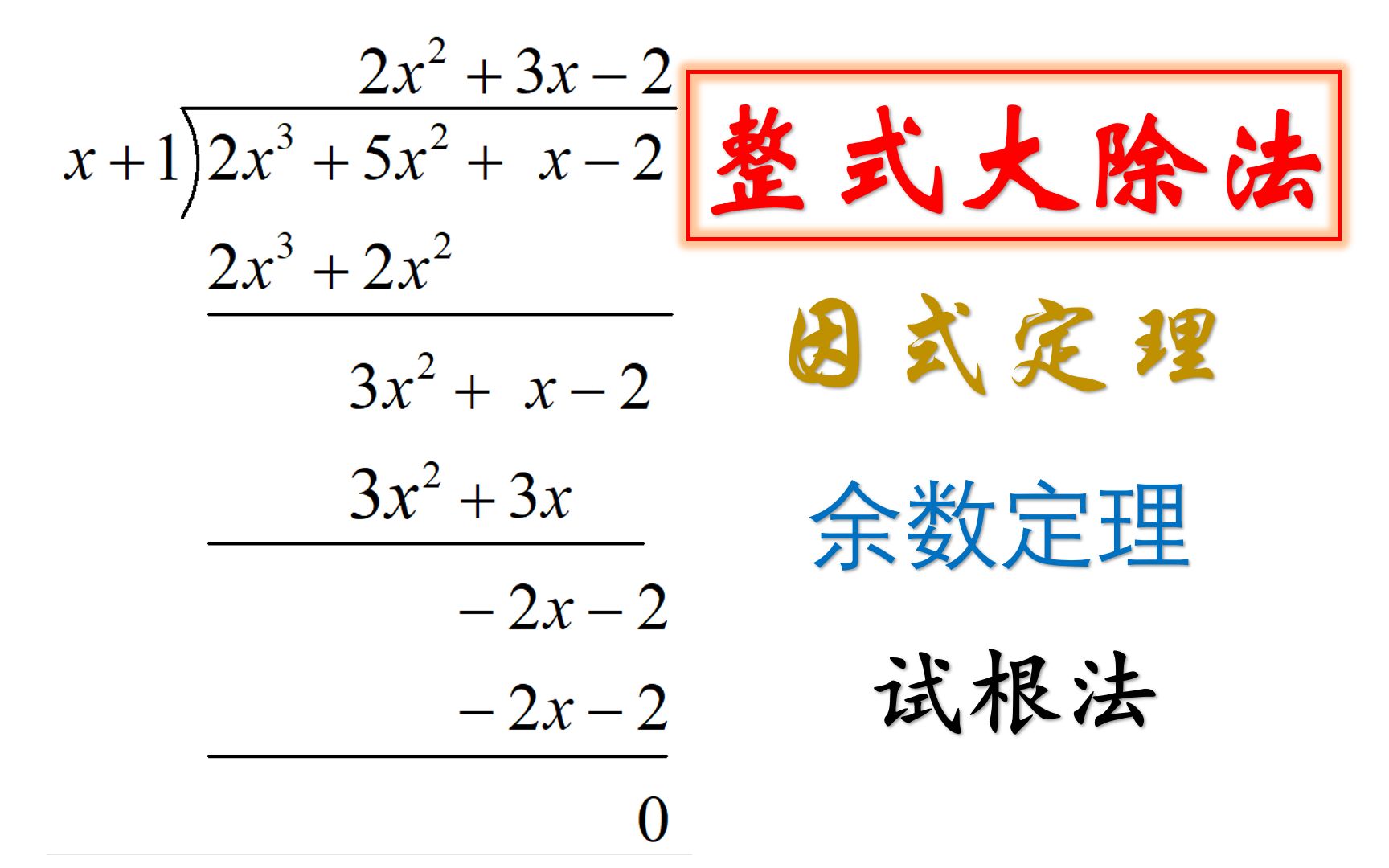 [图]因式分解高手篇：长除法、试根法、余数定理、因式定理