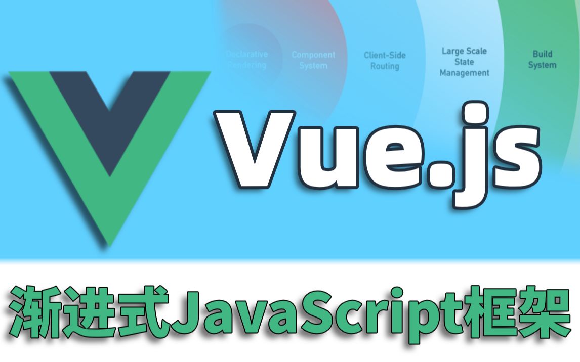 【尚学堂】VUE渐进式JavaScript框架实战教程前后端概念讲解JavaScript框架讲解VUE实战教程Script框架搭建Vue前端框架哔哩哔哩bilibili