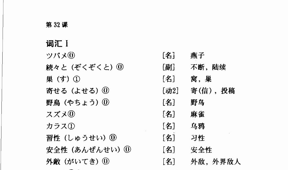 【旧版】中日标准日本语中级 下册 第32课<ツバメ>单词 日语跟读 日语学习哔哩哔哩bilibili