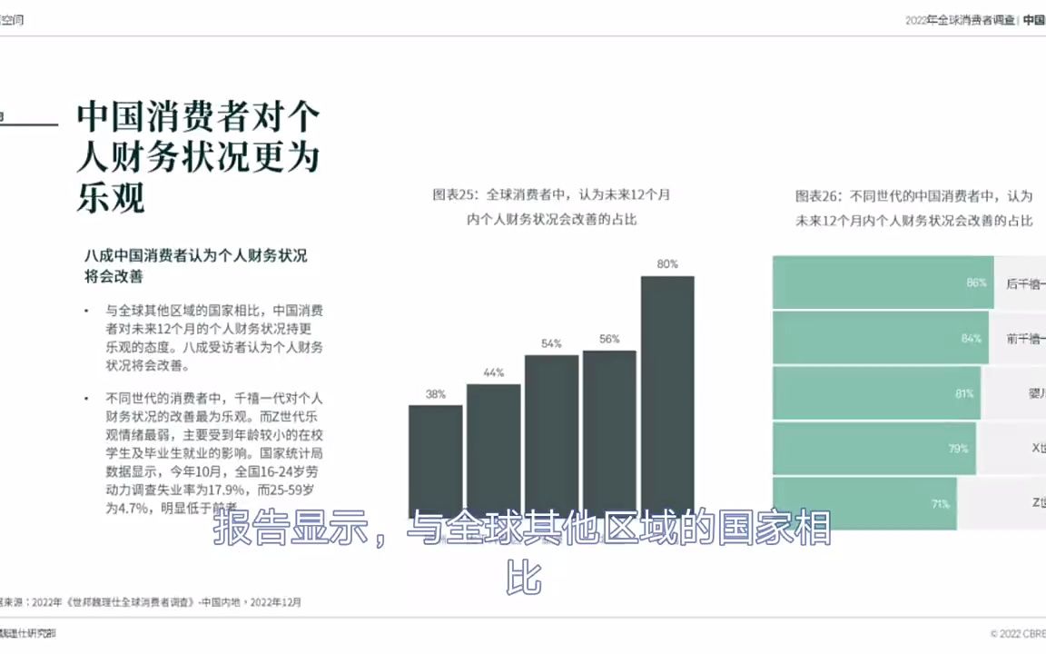 中国跨世代消费者调查报告哔哩哔哩bilibili