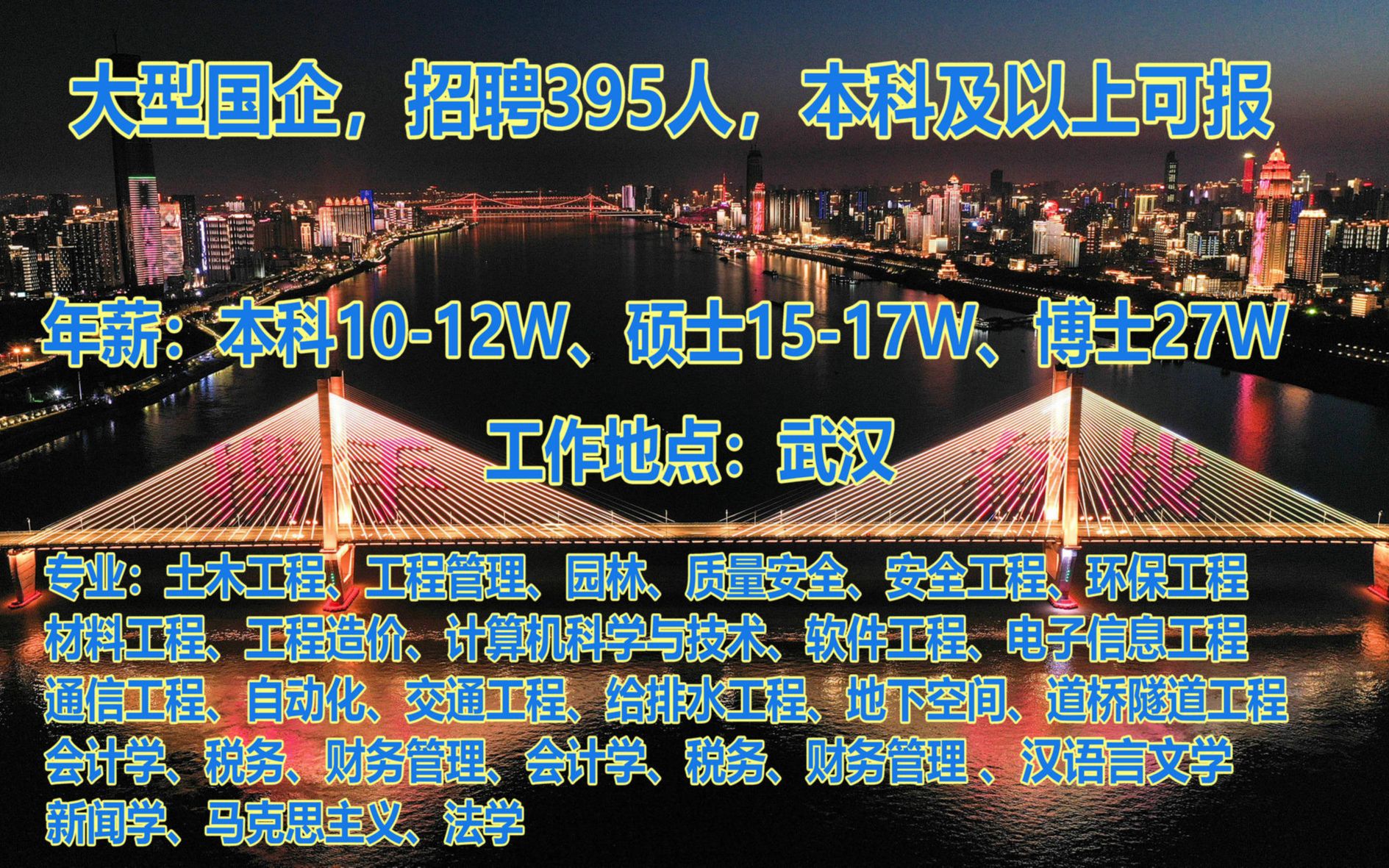 2022校园招聘:大型国企招聘395人,本科及以上可报,本科年薪1012万,硕士年薪1517万,博士年薪27万,福利待遇好哔哩哔哩bilibili