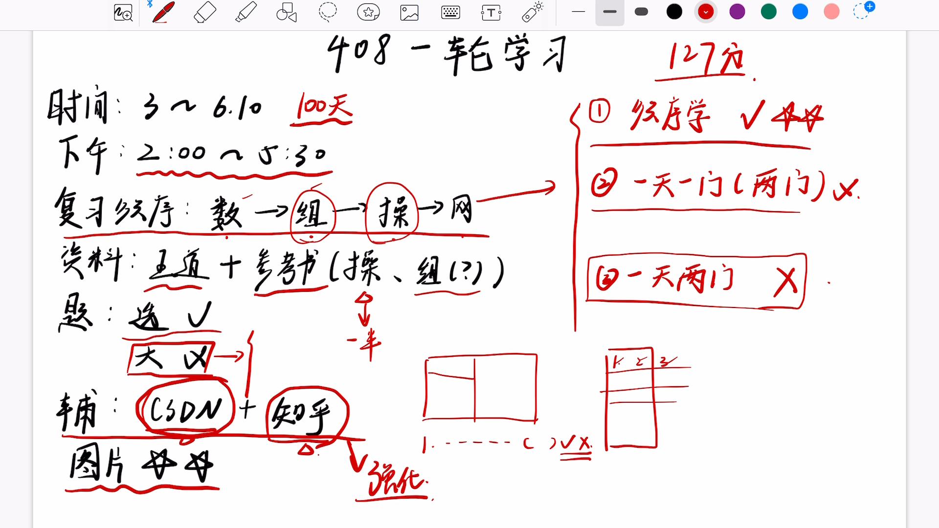 408一轮复习安排,谢谢大家支持哔哩哔哩bilibili