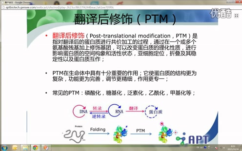 修饰蛋白质组学研究方法及进展哔哩哔哩bilibili