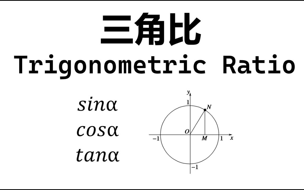 14分钟彻底理解什么是任意角的三角比(没学过的完全可以看)哔哩哔哩bilibili