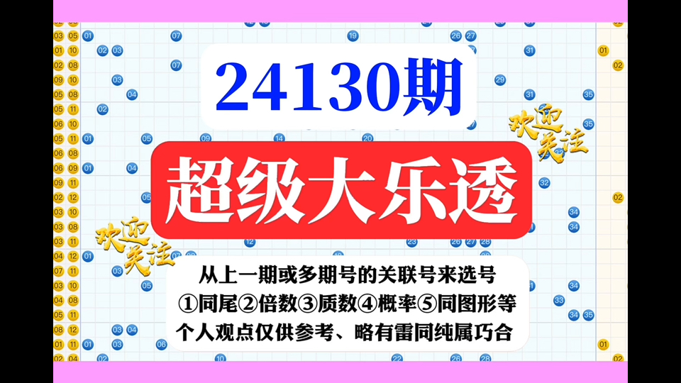 体彩 超级大乐透走势分析方法24130期分享 接二连三+等距哔哩哔哩bilibili