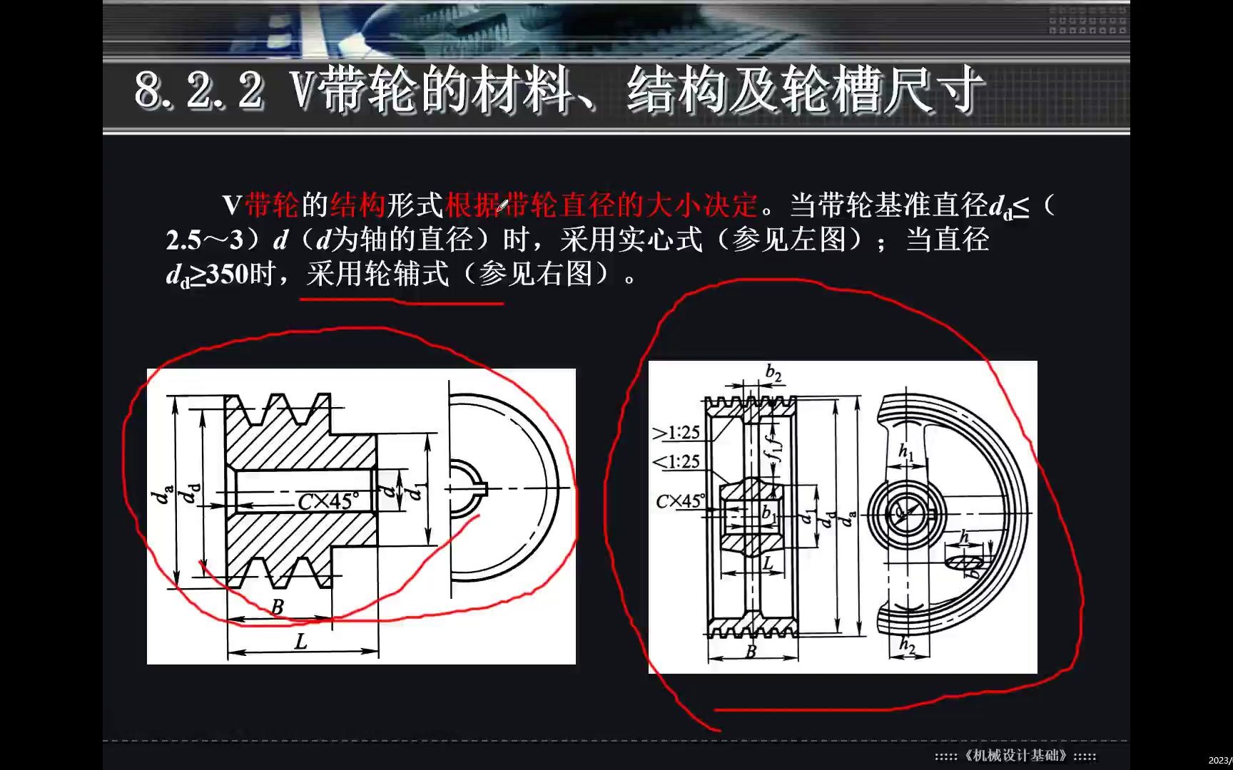 8.6V带轮的材料、结构及轮槽尺寸、带的楔角、轮槽角哔哩哔哩bilibili