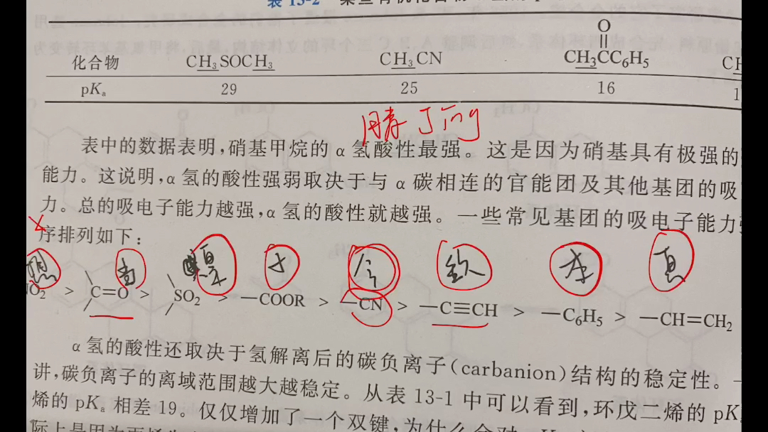 有机化学考研学习记忆小口诀阿尔法氢酸性吸电子顺序区别哔哩哔哩bilibili